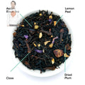 Metropolitan - Bergamot Plum Earl Grey Black Tea August Uncommon Tea
