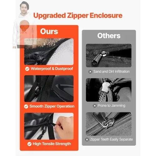 Cab Enclosure Upper Doors, Compatible with Polaris RZR XP 1000/XP Turbo 2014-2023, Soft Upper Doors, Windproof Upgraded Zipper UTV Soft Side Window Kit, Work with Side Mirrors and Windshields VEVOR