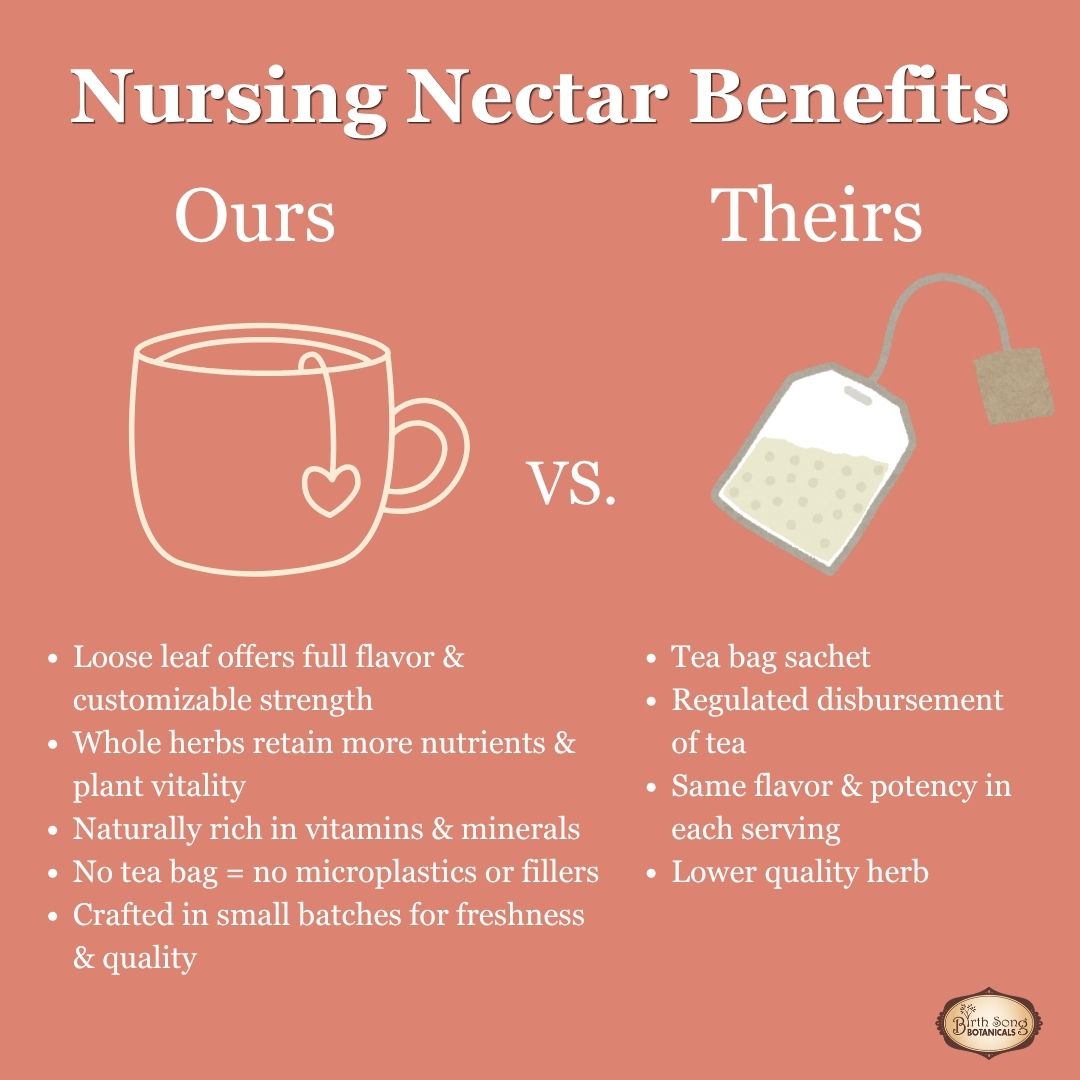 Nursing Nectar Herbal Breastfeeding Tea For Healthy Breastmilk Supply