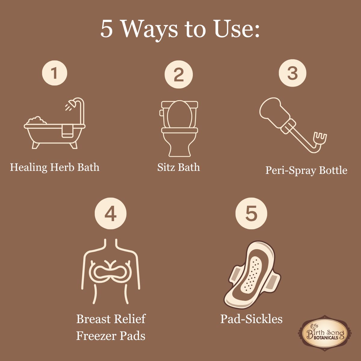 Herbal Postpartum Bath for After Birth Recovery and Perineal Care