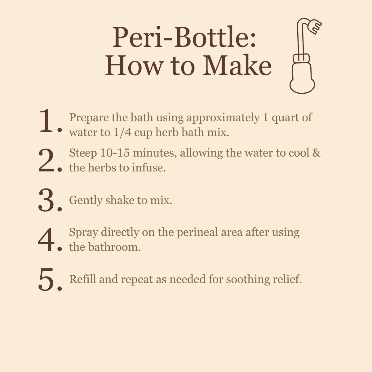 Herbal Postpartum Bath for After Birth Recovery and Perineal Care