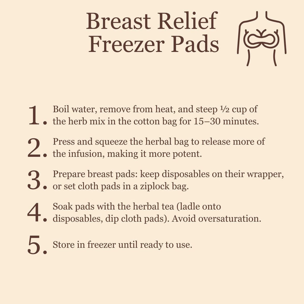 Herbal Postpartum Bath for After Birth Recovery and Perineal Care