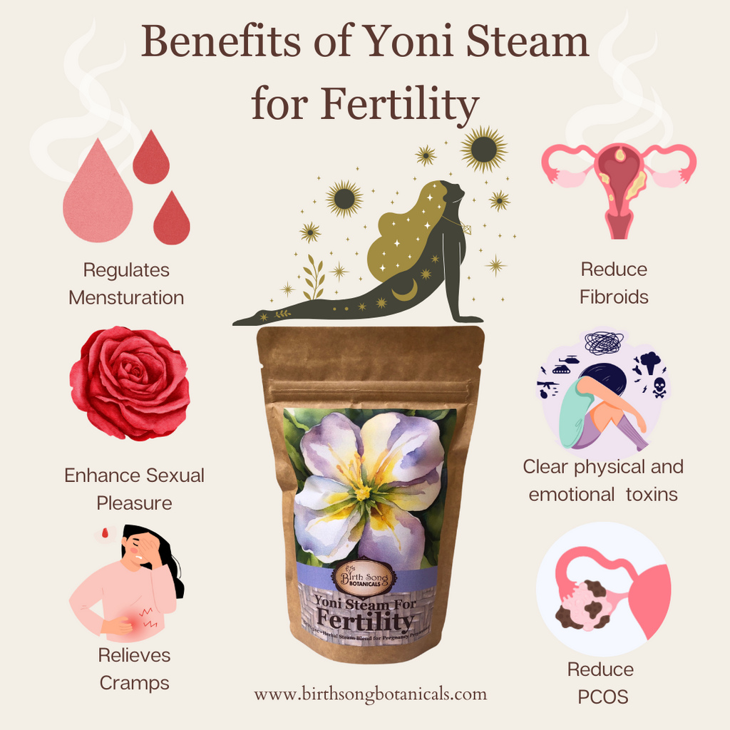 Yoni Steam Herbal Fertility Blend to Support Vaginal and Womb Health